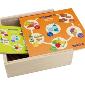 EDUKACINĖ PRIEMONĖ - dėlionė "Mityba"